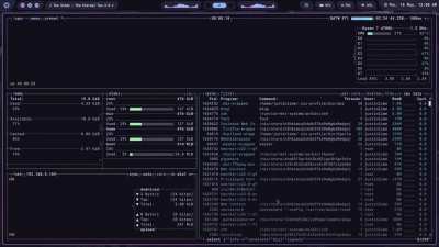 [Hyprland] Don't fear the emacs