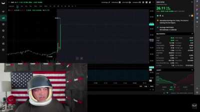 Mega Bag holder gets rug pulled LIVE on GME earnings. " Ching Ching Money in my pocket, there's the Rocket... Oh wait, the earnings are out? They lost how much? "