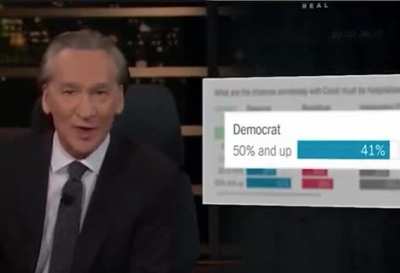 How is it that Democrats could be so wrong? Surely it has nothing to do with rampant censorship on sites like Reddit&hellip;