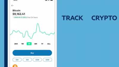I haven't seen this posted: PayPal video anouncing Bitcoin integration