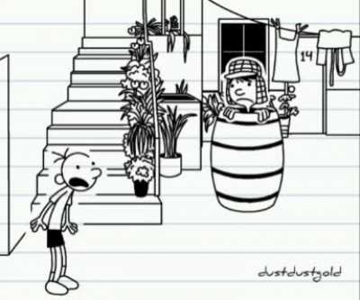 Diary of El Chavo