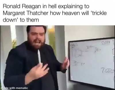 R&egrave;gle