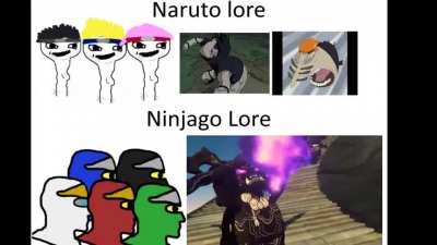 Naruto "lore" vs Ninjago lore