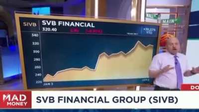 EPIC Failure: A month ago, CNBC's Jim Cramer said Bitcoin "Is a ticking time bomb", then a day later shills Silicon Valley Bank.