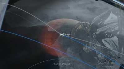 Orbit Drifting?!