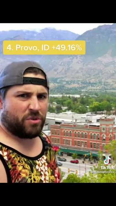 Most Overpriced Housing Markets