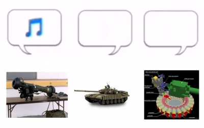 OC