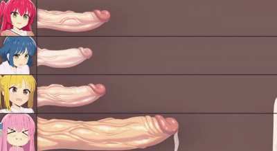 Penis Chart (theobrobine) [Bocchi The Rock!]
