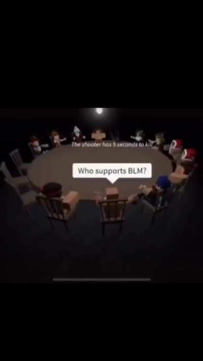 Who support 