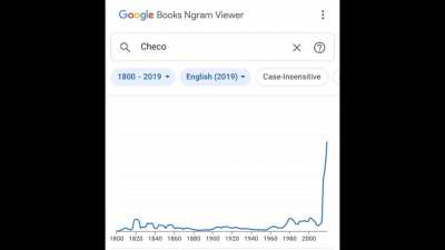 Checo&trade;️