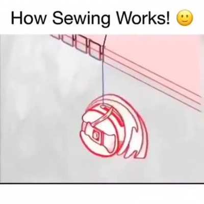 How sewing works