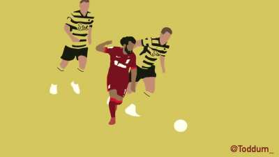 Mo Salah v Watford animation