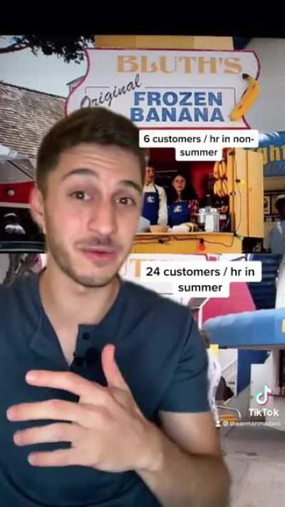 Is Bluth&rsquo;s Banana Stand from Arrested Development profitable?