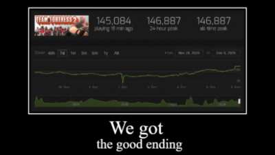 WE DID IT