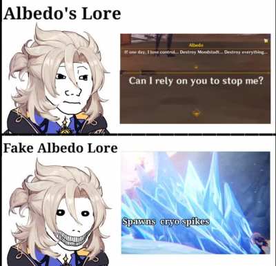 Fake bedo theories