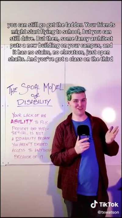 The Social Model of Disability