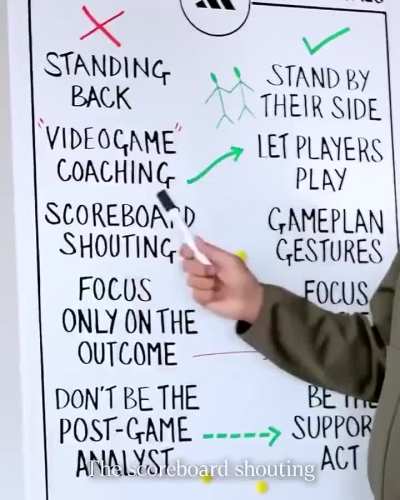 Jurgen Klopp’s advice for coaches on how to effectively communicate with players