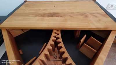Gear drawers