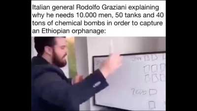 Pro tactics