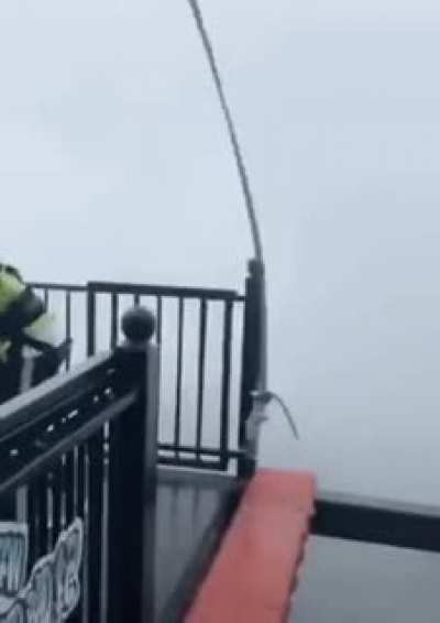 - What type of risk management do you use here? - "YES"