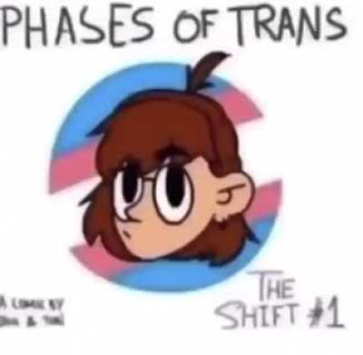 Phases
