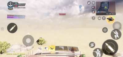 Awareness: 0