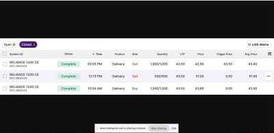 Day Trading Nifty-28th Oct &rsquo;24  (Hindi Audio-0:45)