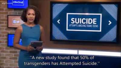 Ohell indeed