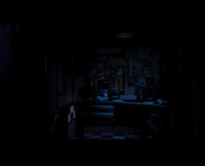 five nights at floppa's [oc]