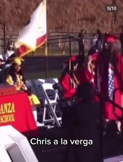 Chris ALV! 😤