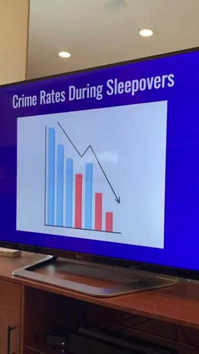me irl