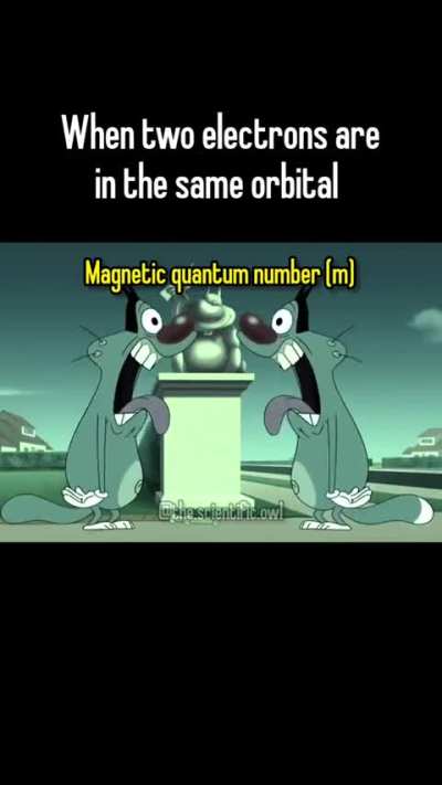 Pauli Exclusion Principle !! 