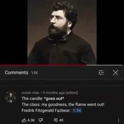 Fredrick Fitzgeralf Fazbear