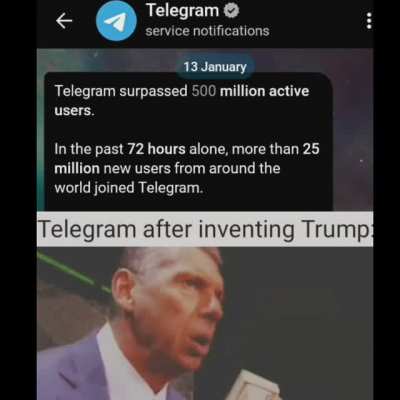 Telegram da best