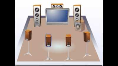 Free speaker test