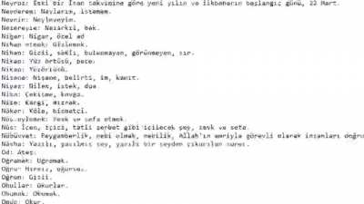 biraz k&ouml;t&uuml; ve eksik olabilir, acemiliğimize sayın l&uuml;tfen.