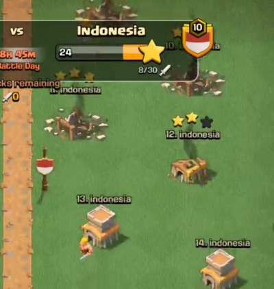 indonesia