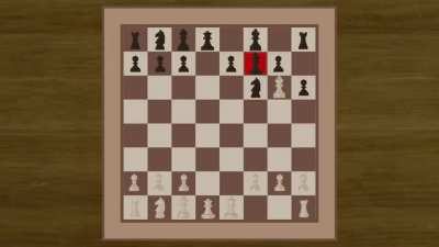 Best chess strategy