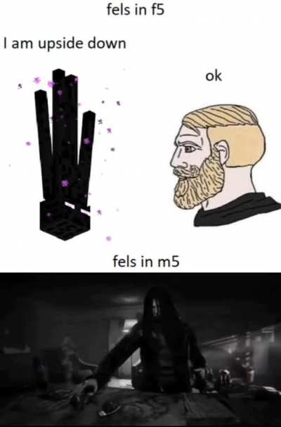 ptsd
