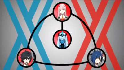 Darling in franxx explained in 36 sec.
