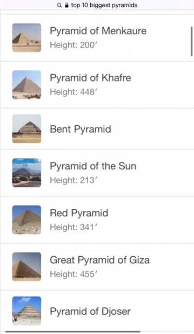 Cringe Egypt🤬🤬