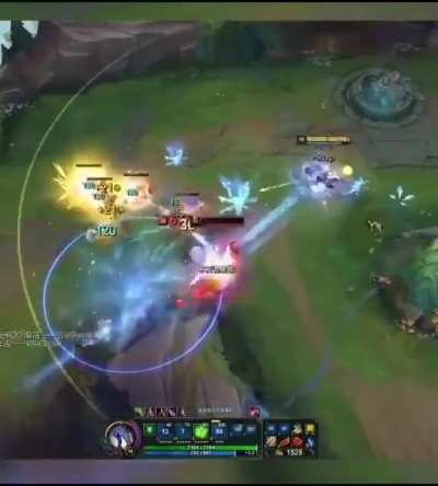 ADC in 2020