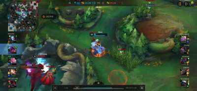 Plat/Emerald is honestly embarrassing