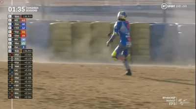 Joan Mir&rsquo;s smooth recovery after a crash