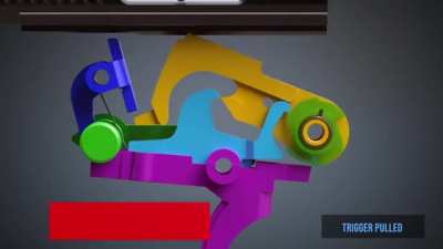 Excellent 3D Animation of How an AR-15 / M16 works!