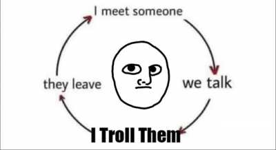 tr*olololo