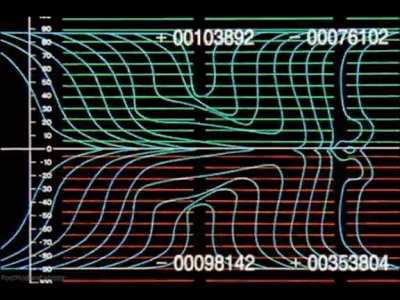 I re-scored Evangelion UI with my take on the sound design. Audio breakdown in comments.
