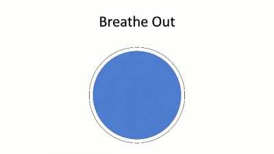 I made a deep breathing gif to help keep calm during dips