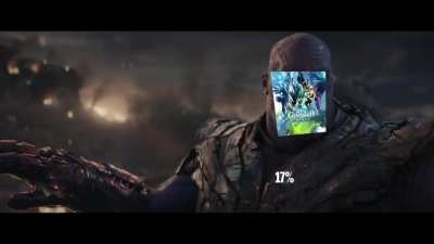 Player's Voice Round 2 in a Nutshell