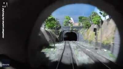 Camera train